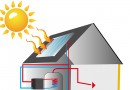 Le solaire thermique : mieux comprendre pour mieux choisir